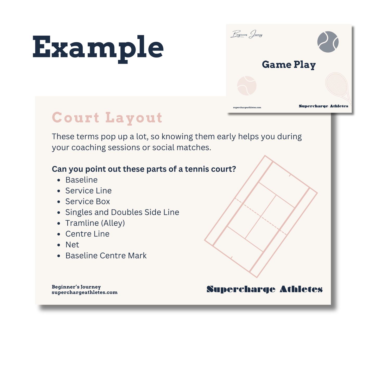 Guidance Notes - Beginner's Journey