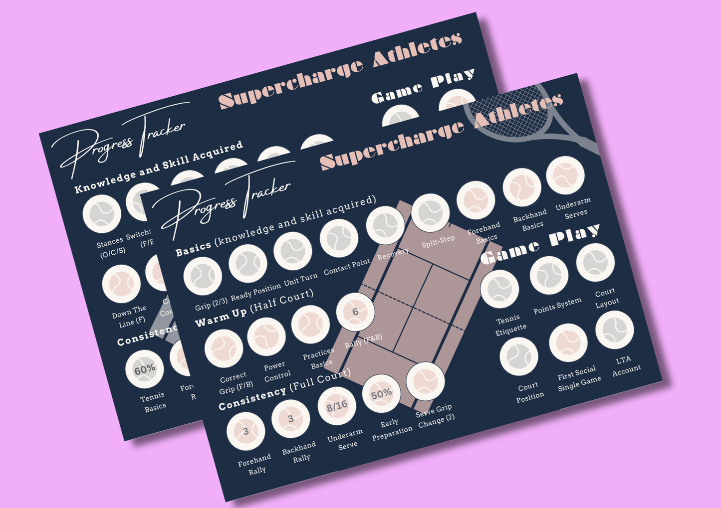 Double Pack - Beginner and Improver Back