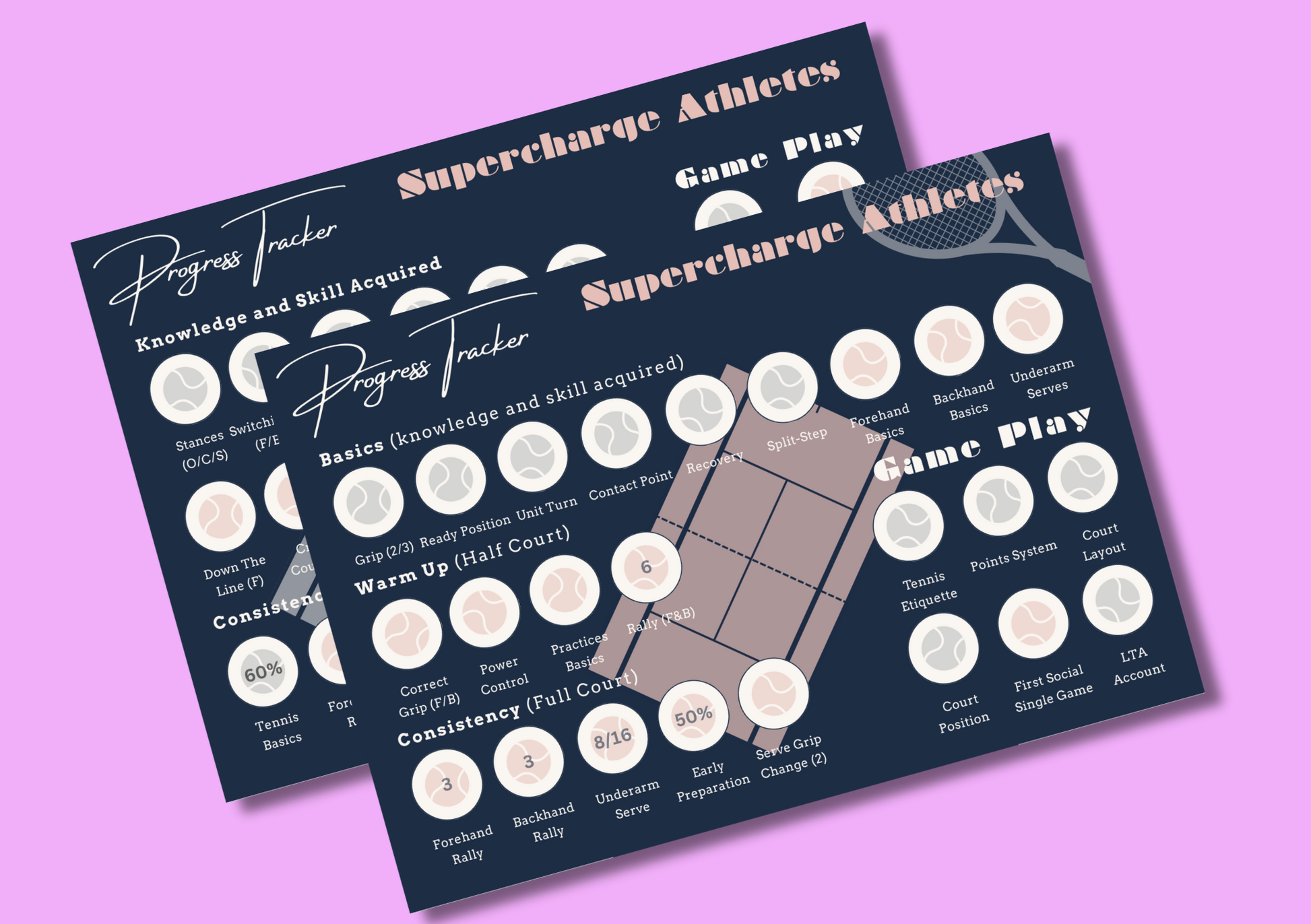 Double Pack - Beginner and Improver Back