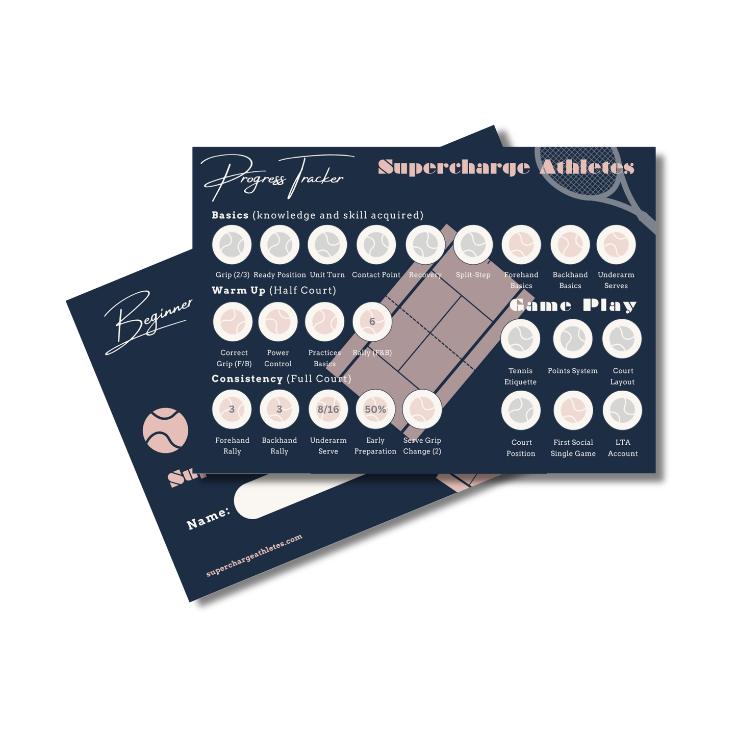 Beginner's Journey (Blue)