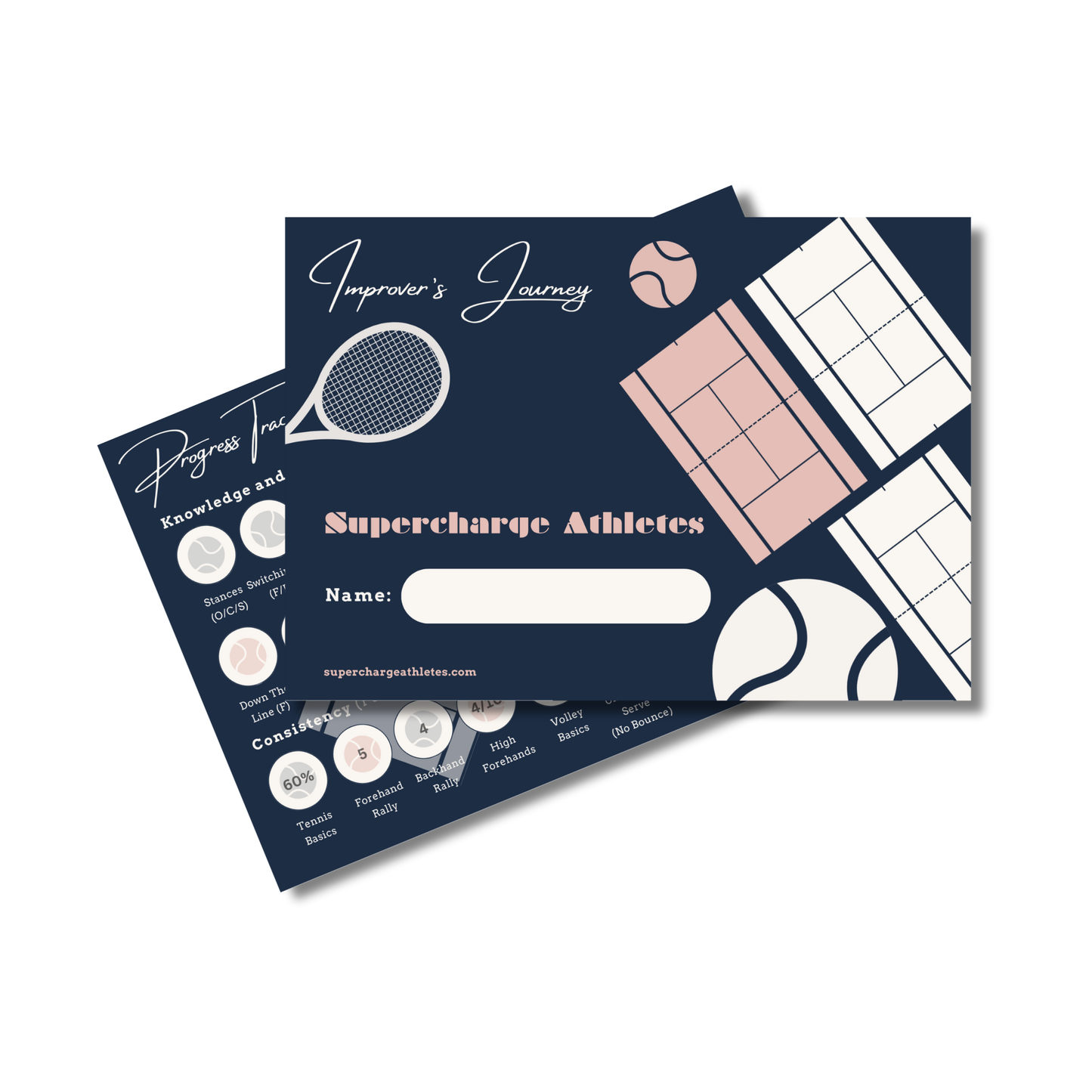 Improver's Journey (Blue)