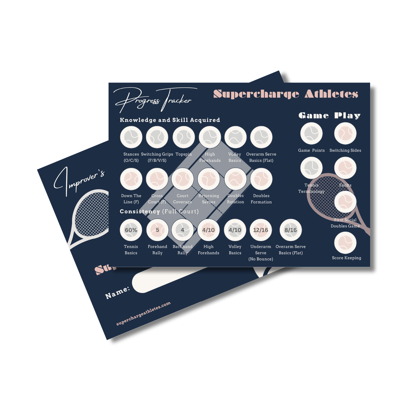 Improver's Journey (Blue)