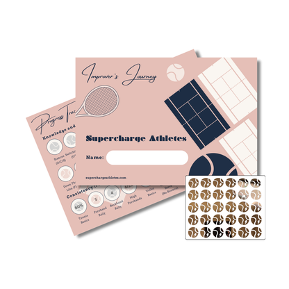 Improvers Journey Pink Rose Gold